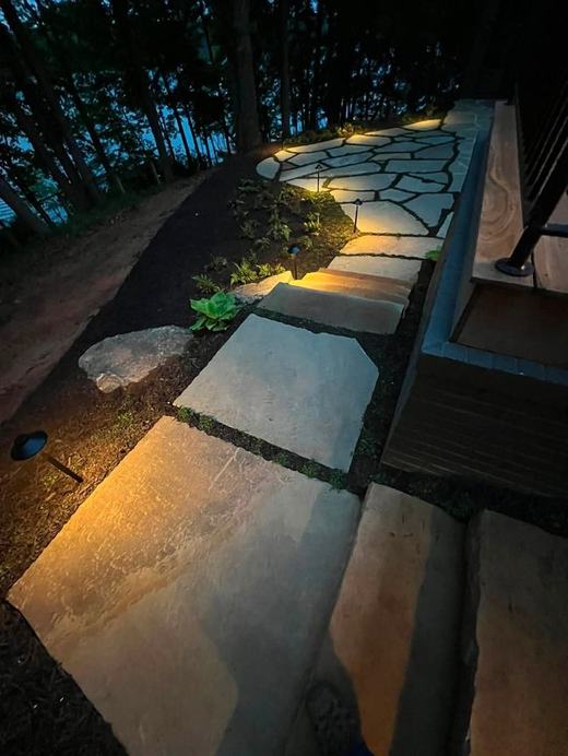 Usable Space
